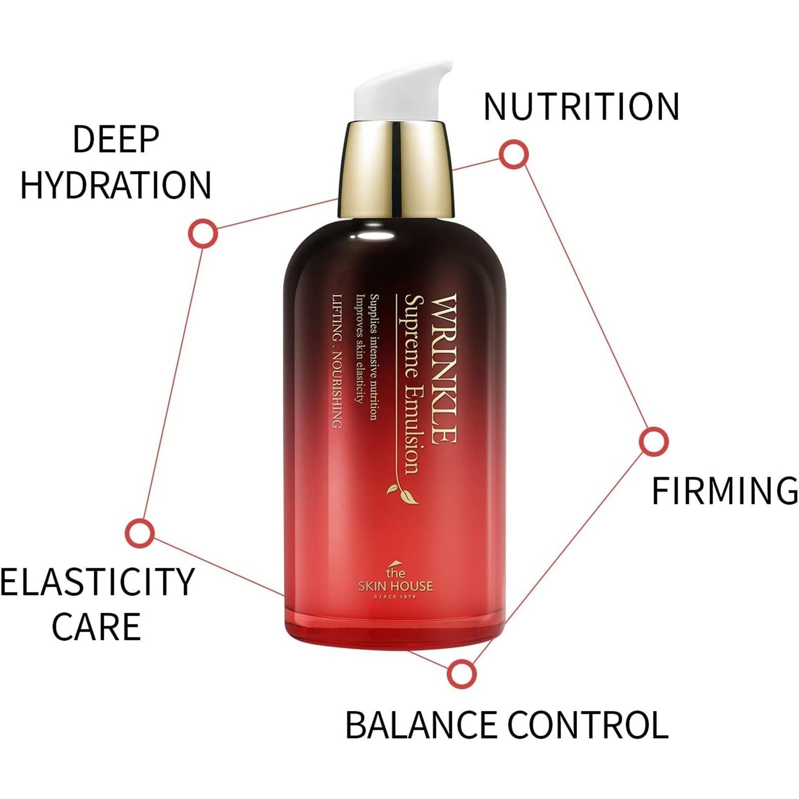 The Skin House Wrinkle Supreme Emulsione 130ml