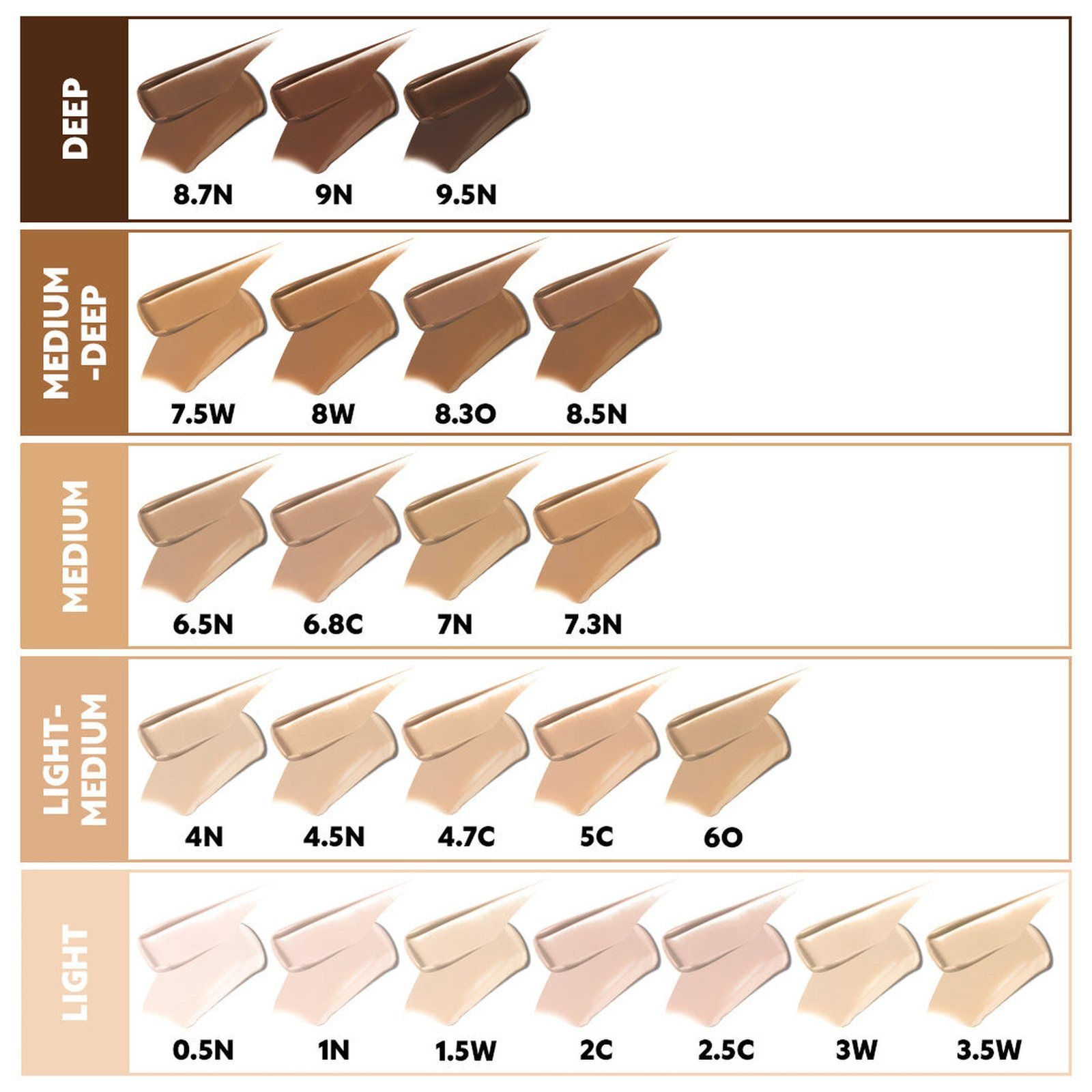 TIRTIR Glide & Hide Blurring Concealer 2C 8g (0.28oz)