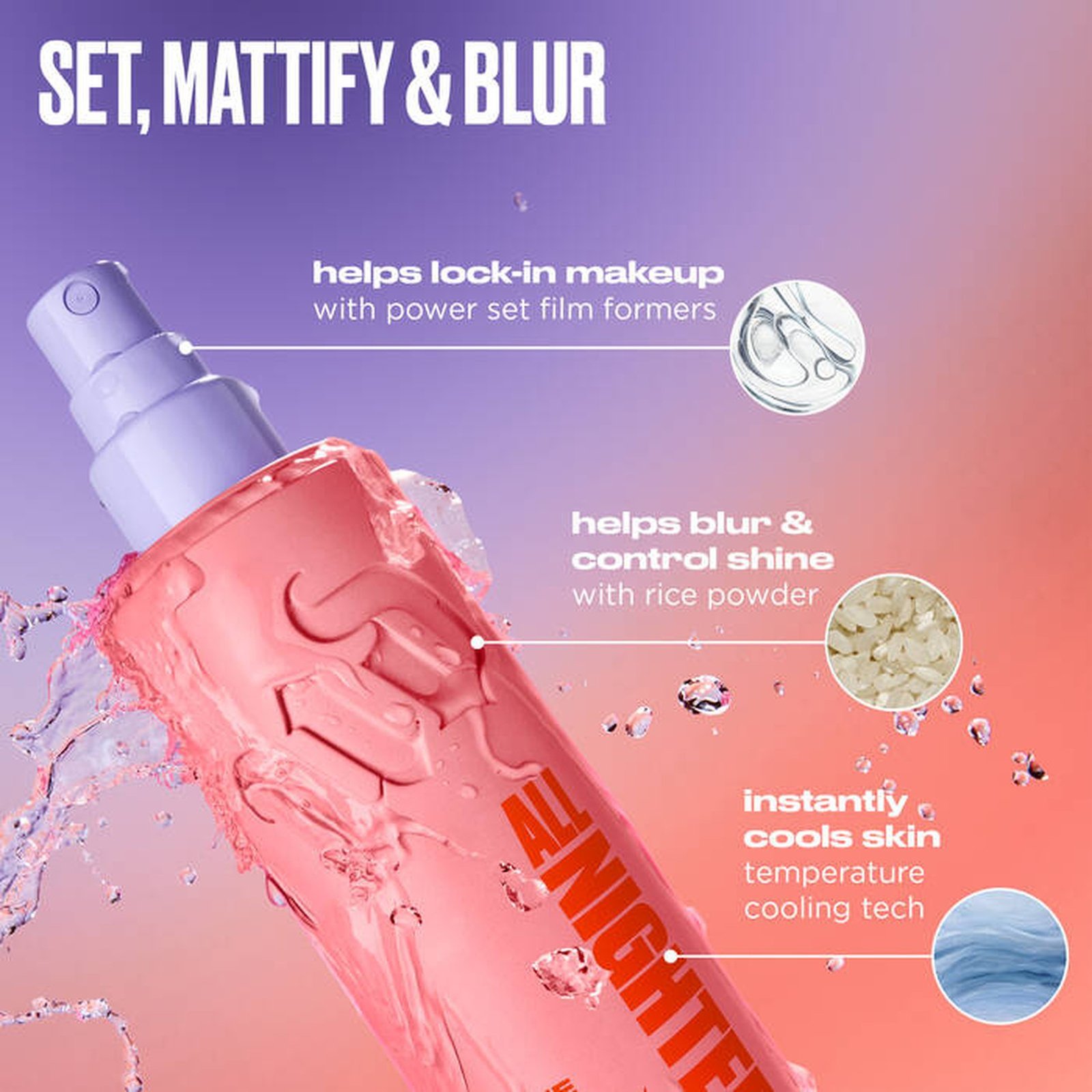 Urban Decay All Nighter Makeup Setting Spray Matte Finish 118ml