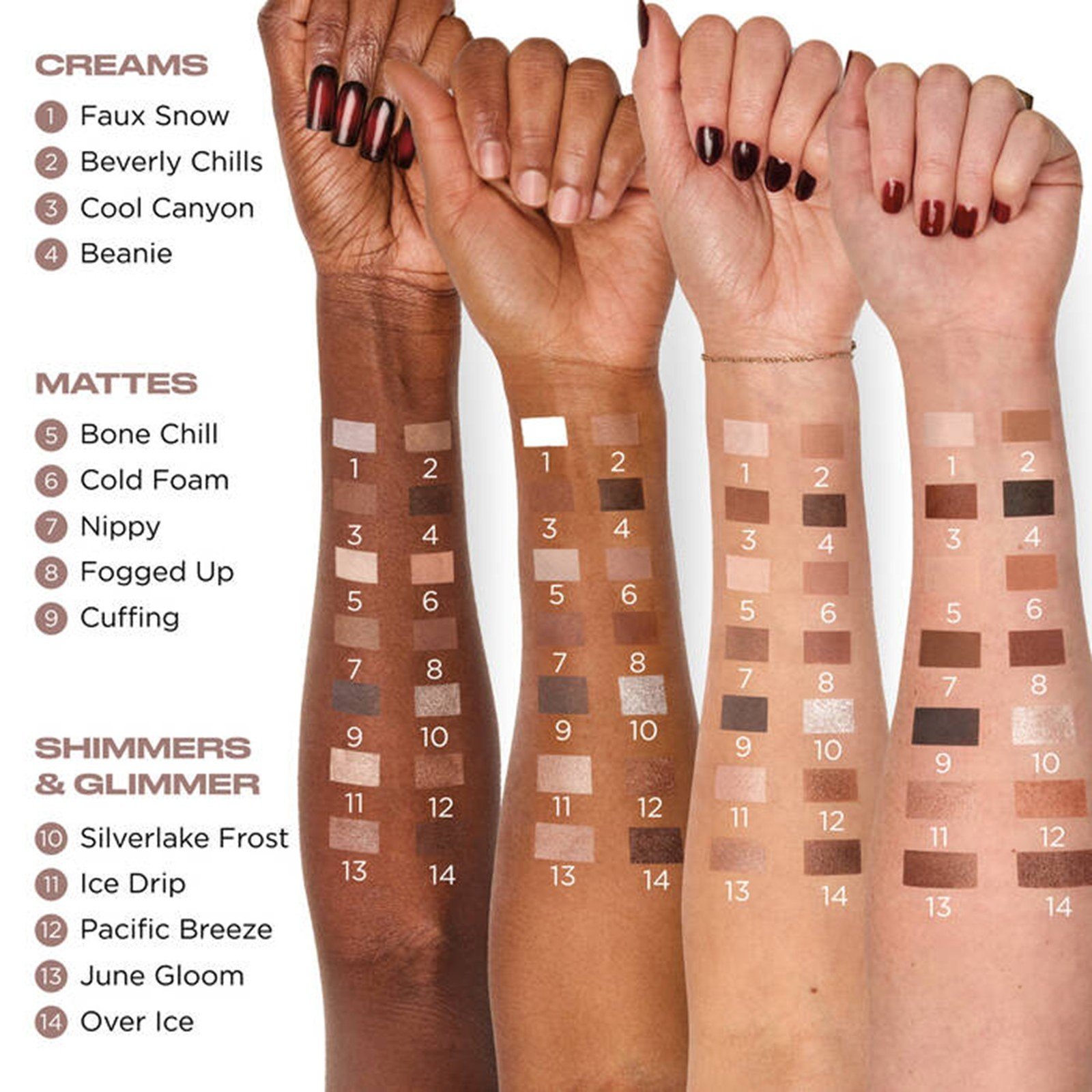 Urban Decay Naked Shaped Multifunctioneel Palet Cool
