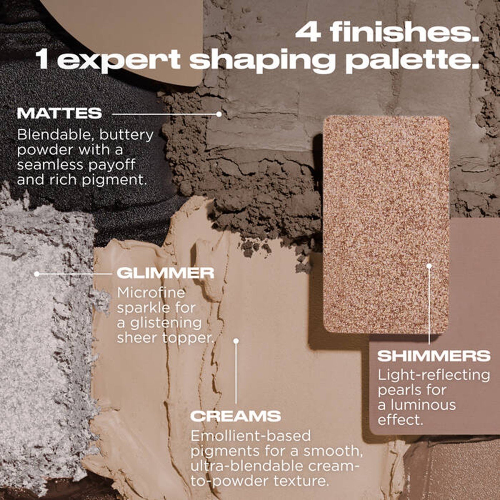 Urban Decay Naked Shaped Multifunctioneel Palet Cool