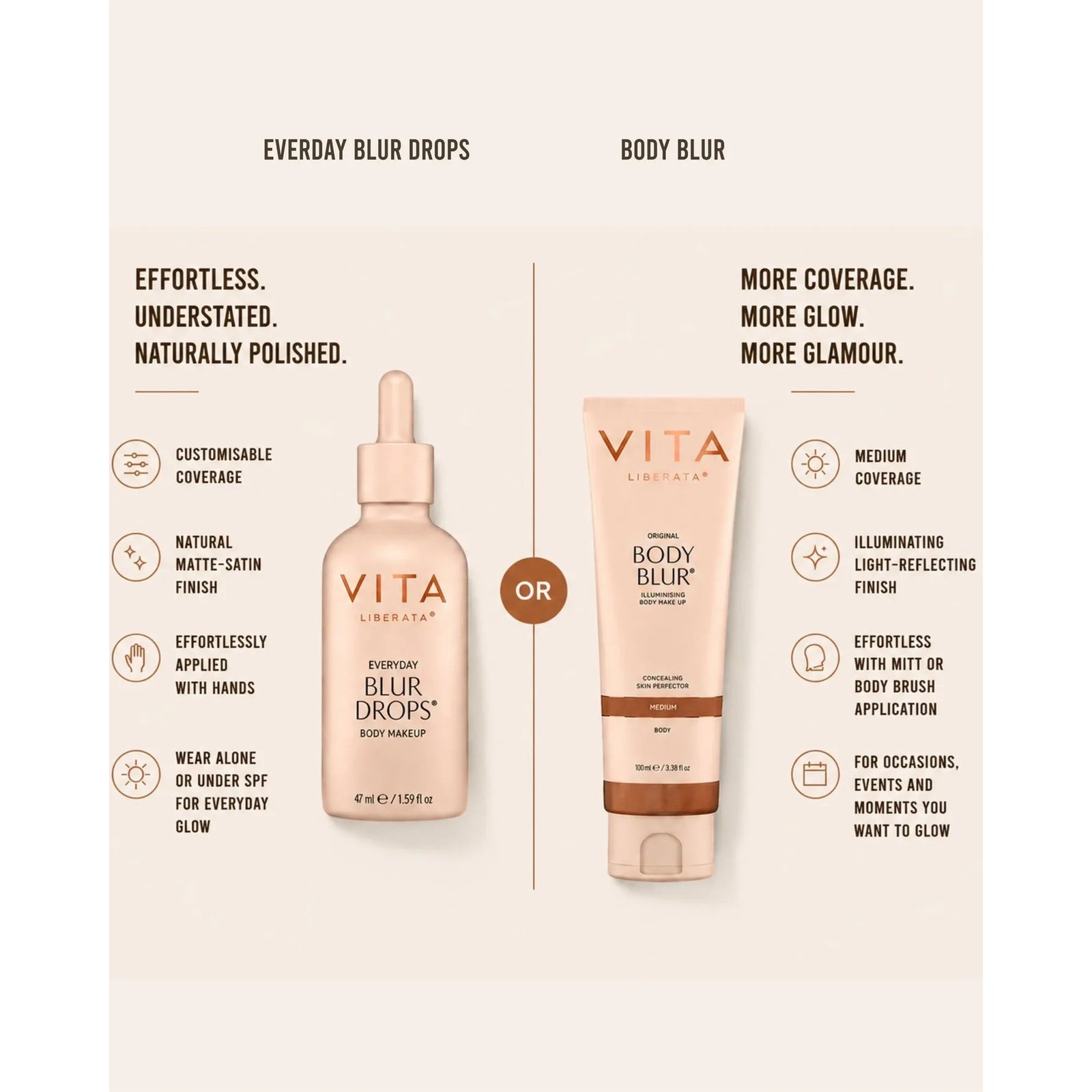 Vita Liberata Every Day Blur Drops Light 47ml