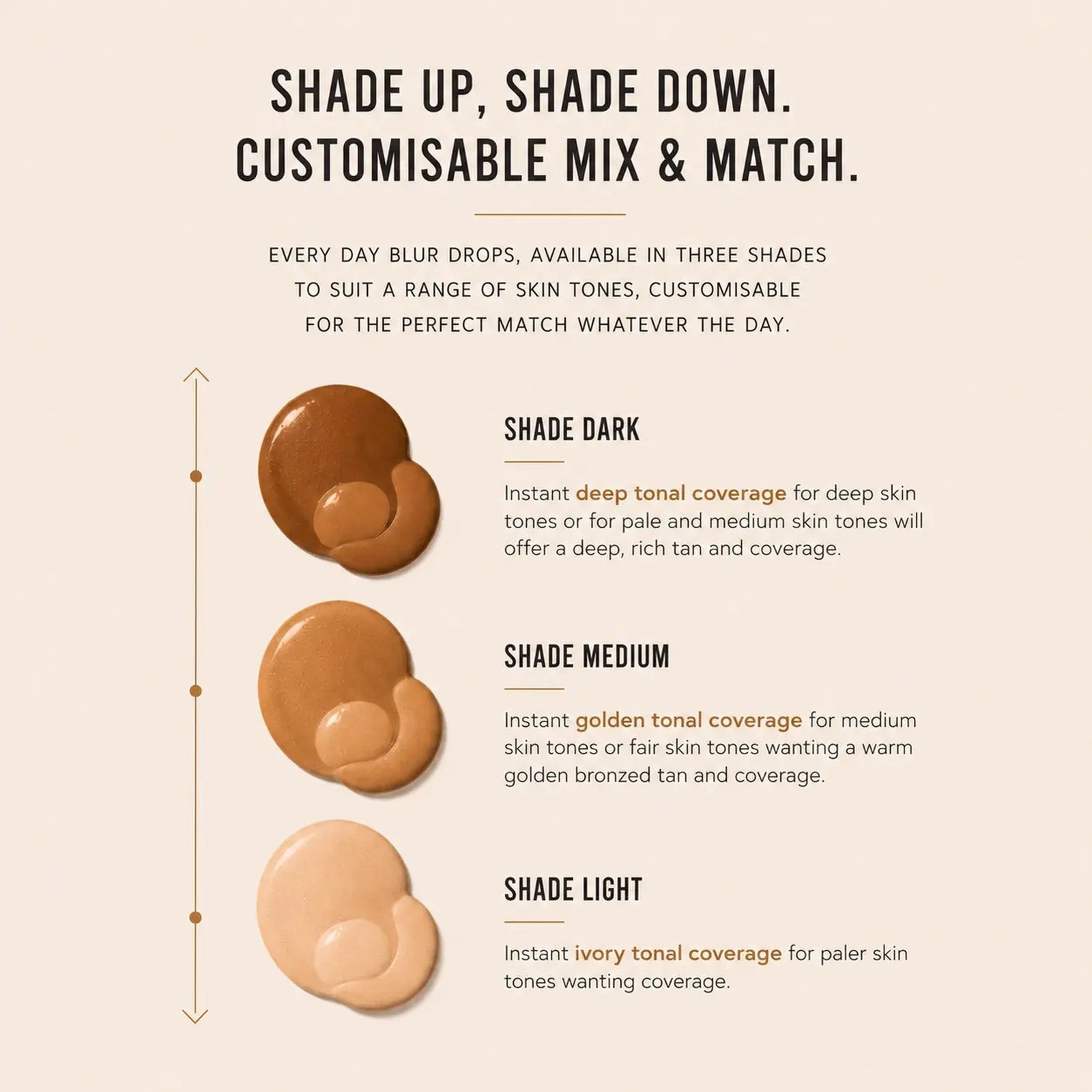 Vita Liberata Every Day Blur Drops Light 47ml