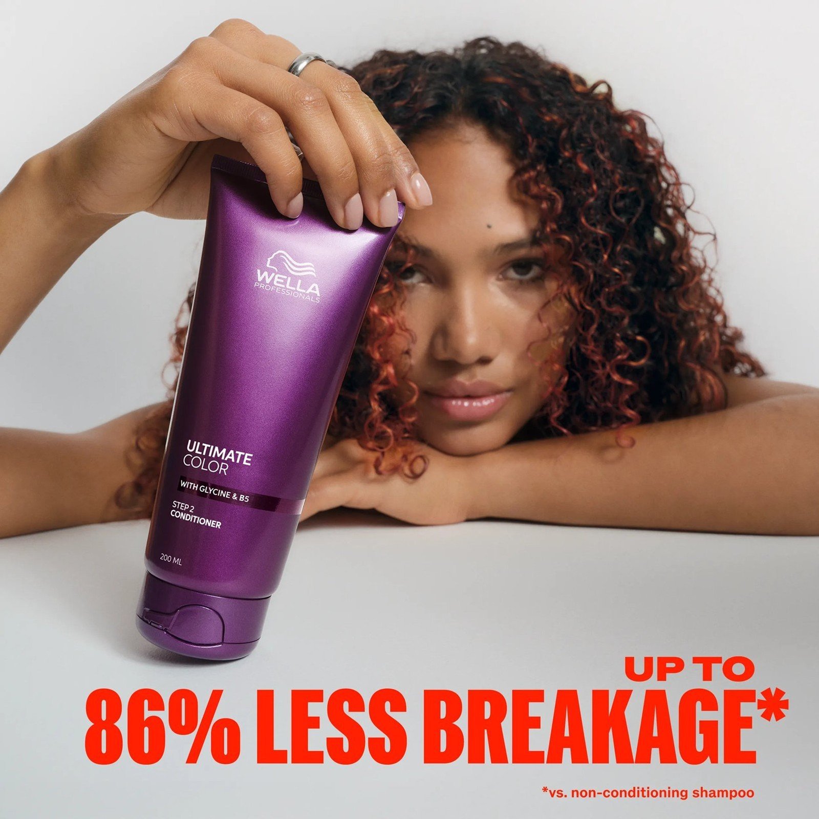Wella Ultimate Color Step 2 Balsam 200ml