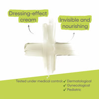 A-Derma Dermalibour+ Purifying Repairing CICA-Cream 100ml