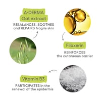 A-Derma Exomega Control Crema Emoliente 400ml