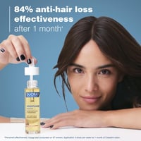 Ducray Anaphase Creastim Anti-Hair Loss & Growth Lotion 60ml