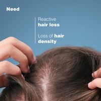 Ducray Anaphase Creastim Anti-Hair Loss & Growth Lotion 60ml