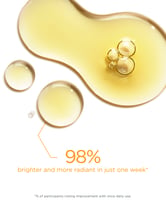 Neostrata Enlighten Sérum 15% Vitamina C + PHA 15ml