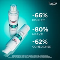 Eucerin DERMOPURE Oil Control Sérum Triple Efecto Piel Propensa al Acné 40ml