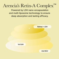 Arencia Retinal Booster Shot Face and Eye Moisturizer 30ml