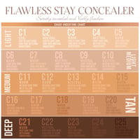 Beauty Creations Flawless Stay Concealer C18 8g