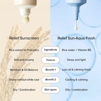 Beauty of Joseon Relief Sun Aqua-Fresh Rice + B5 SPF50+ Sunscreen 50ml (1.69floz)
