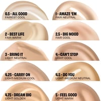 benefit Boi-ing Cakeless Corrector 4 Can't Stop 5ml