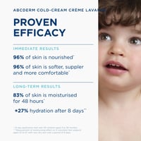 Bioderma ABCDerm Cold-Cream كريم منظف مغذٍّ 1L