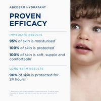 Bioderma ABCDerm Hydratant Moisturizing Nutri-Protective Milk 500ml