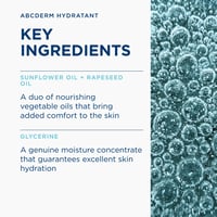 Bioderma ABCDerm Hydratant Moisturizing Nutri-Protective Milk 500ml