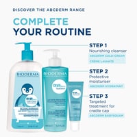 Bioderma ABCDerm Hydratant Moisturizing Nutri-Protective Milk 500ml