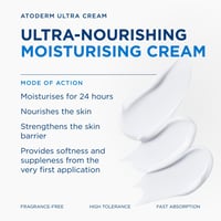 Bioderma Atoderm Crème Ultra-Nourishing Moisturizing Cream 500ml (16.9floz)