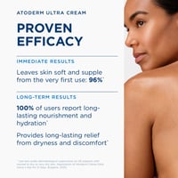 Bioderma Atoderm Crème Ultra-Nourishing Moisturizing Cream 500ml (16.9floz)
