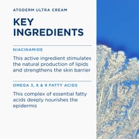 Bioderma Atoderm Crème Ultra-Nourishing Moisturizing Cream 500ml (16.9floz)