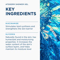 Bioderma Atoderm Gel Douche Gentle Cleansing Gel 200ml
