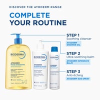 Bioderma Atoderm Huile de Douche Soothing Lipid-Replenishing Cleansing Oil 200ml