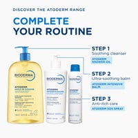 Bioderma Atoderm Intensive Baume Ultra-Calmante Bálsamo 75ml
