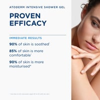 Bioderma Atoderm Intensive Gel Moussant Ultra-Soothing Foaming Gel 1L