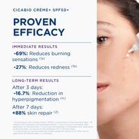 Bioderma Cicabio Crème+ Ultra-Repairing Soothing Cream SPF50+ 40ml