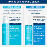 Bioderma Hydrabio Hyalu+ Sérum Concentrado Rehidratante y Rellenador 30ml
