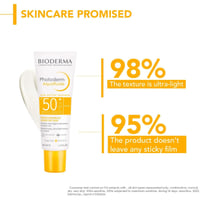 Bioderma Photoderm Aquafluide Invisible Sensitive Skin SPF50+ Sunscreen 40ml