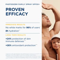 Bioderma Photoderm بخاخ عائلي SPF50+ 300ml
