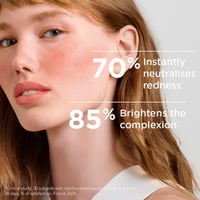 Bioderma Sensibio AR+ CC Krēms Nomierinošs Pilnveidojošs Kopums Pret Apsārtumu SPF50+ 40ml