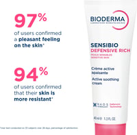 Bioderma Sensibio Defensive Rich Active Soothing Cream 40ml