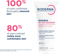 Bioderma Sensibio DS+ Soothing Purifying Cleansing Foaming Gel 200ml