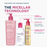Bioderma Sensibio H2O The Original Micellar Water 500ml