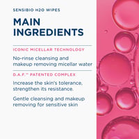 Bioderma Sensibio H2O Micellar Water Makeup Remover Wipes x25