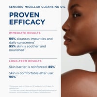 Bioderma Sensibio Micellar Soothing Makeup Remover Cleansing Oil 50ml
