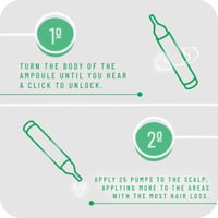 Bioscalin Attivatore Capillare iSFRP-1 Anticaduta 10ml