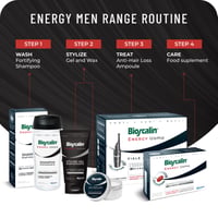 Bioscalin Energy Uomo Fiola Anti-Rënie e Flokëve 10x3.5ml