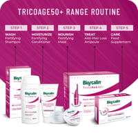Bioscalin TricoAge 50+ Kräftigende Anti-Aging-Maske 200ml
