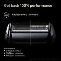Braun NEVO Electric Shaver Replacement Head x1