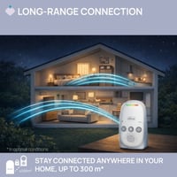 Chicco Digital Audio Baby Monitor