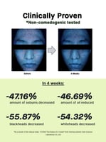 COSRX The Retinol 0.1 Κρέμα 20ml