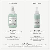 Davines Melu Anti-Breakage Spray for Damaged Hair 250ml