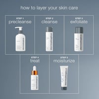 Dermalogica Active Moist Oil-Free Prebiotic Moisturizer 50ml