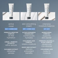 Dermalogica Active Moist Oil-Free Prebiotic Moisturizer 50ml