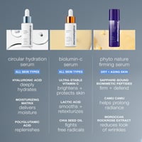 Dermalogica Circular Hydration Serum 30ml