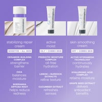 Dermalogica Stabilizing Repair Cream 50ml